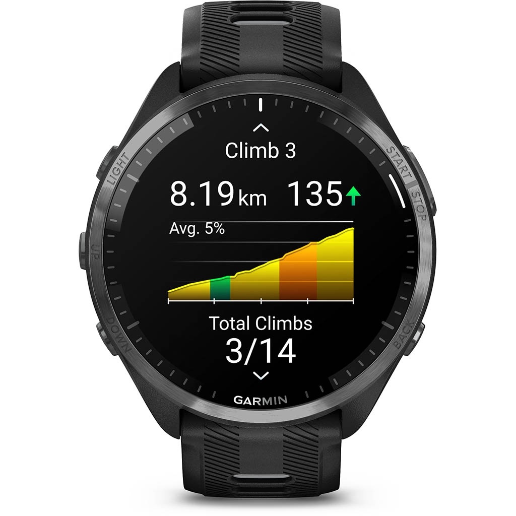 main_Forerunner965_HR_1001.8_4e3d