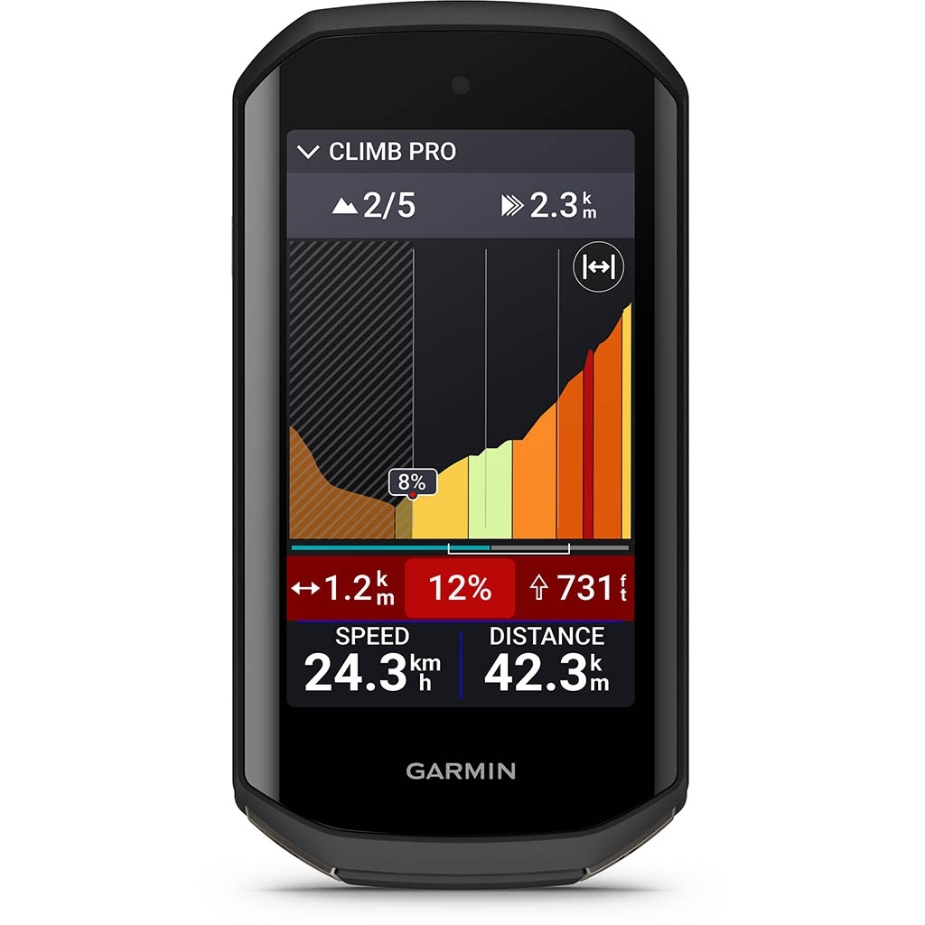 main_Edge1050_HR_front_0001_ClimbPro_metric_e3de
